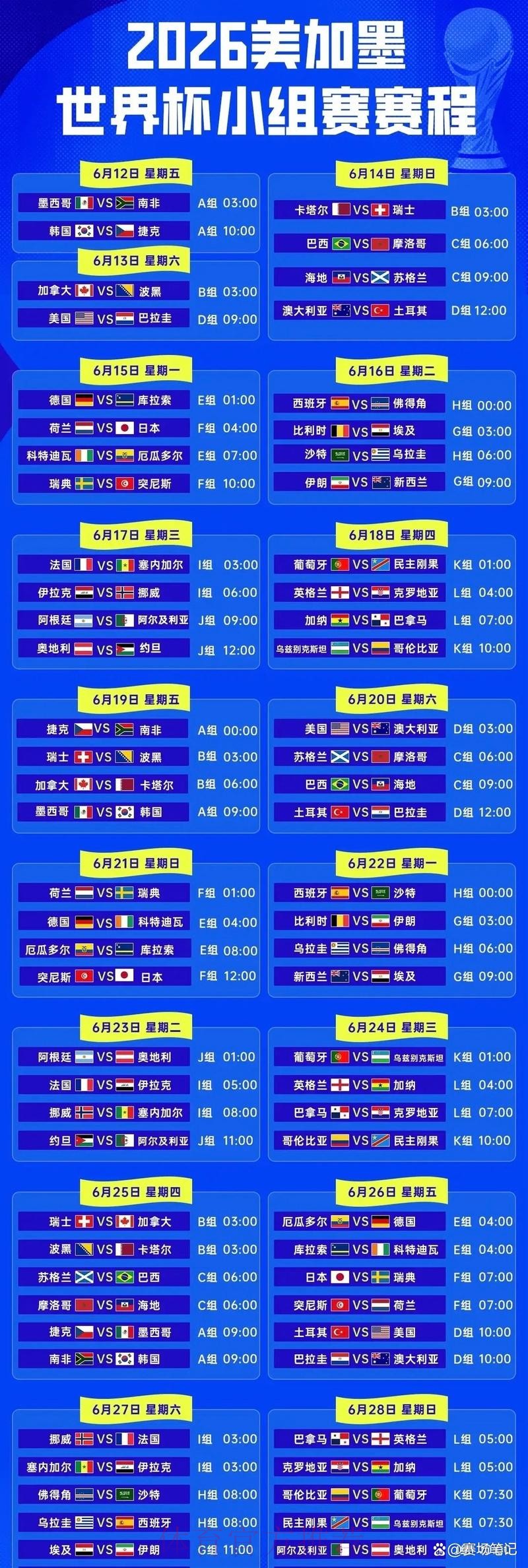 2026世界杯赛程安排与比赛亮点揭示 2026世界杯赛程安排与比赛亮点揭示