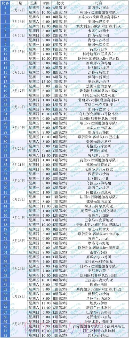 2026美加墨世界杯直播全攻略 2026美加墨世界杯直播全攻略