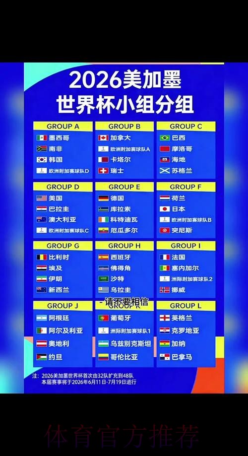 2026世界杯小组赛赛程完整版实时赛程怎么看 2026世界杯小组赛赛程完整版实时赛程怎么看