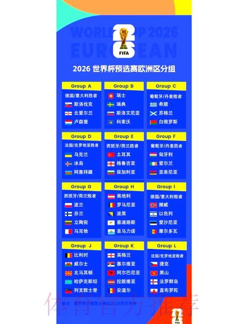 2026世界杯小组赛赛程完整版实时赛程怎么看 2026世界杯小组赛赛程完整版实时赛程怎么看