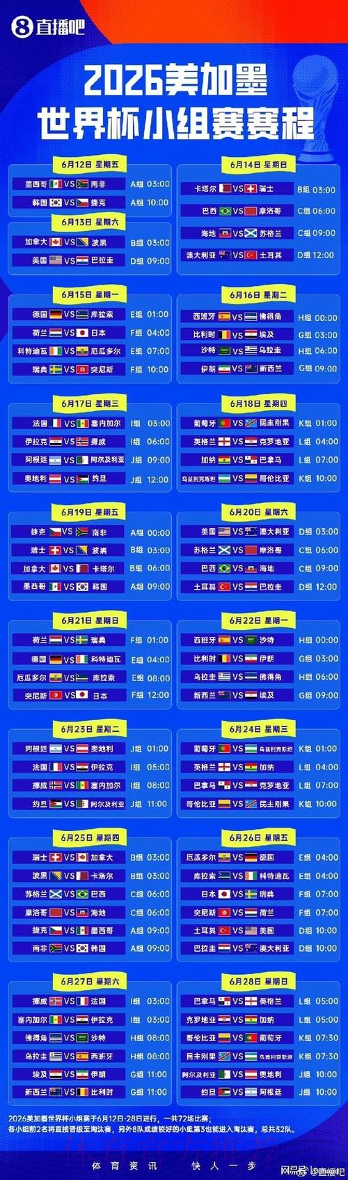 2026世界杯小组赛赛程完整版实时赛程怎么看 2026世界杯小组赛赛程完整版实时赛程怎么看